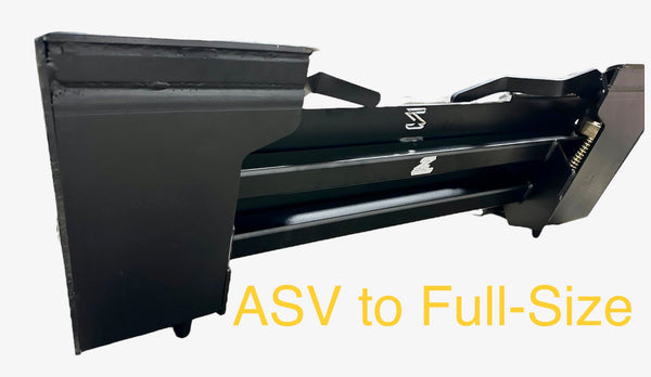 Complete Guide to Skid Steer Adapter Plates & Universal Mounts