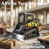 ASV / Terex to Toro Dingo / CII Adapter - View 7