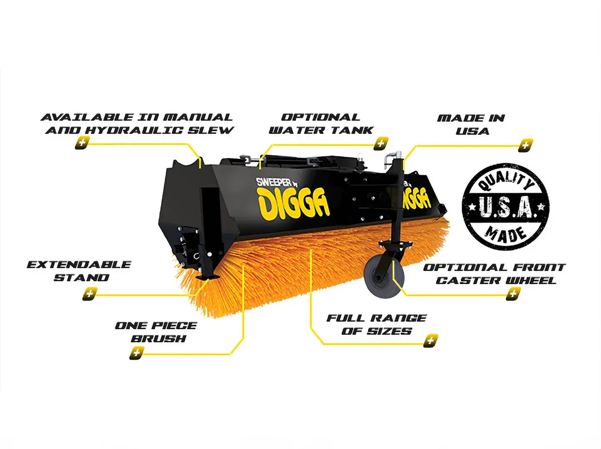 Hydraulic Adjustable Angle Broom Sweeper for Skid Steers USA – SmithCustomz